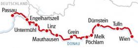 Dunaj na kole & lodí – krátká cesta- mapa